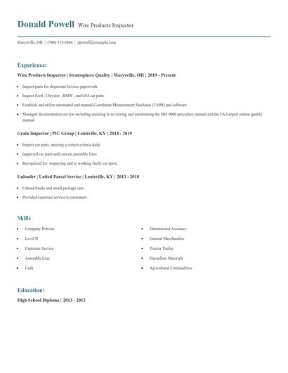 Wire Products Inspector Resume