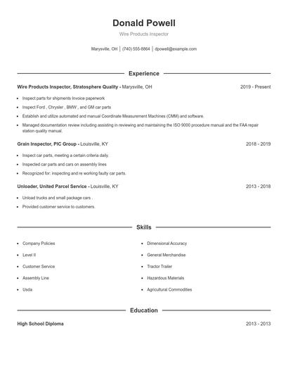 Wire Products Inspector Resume