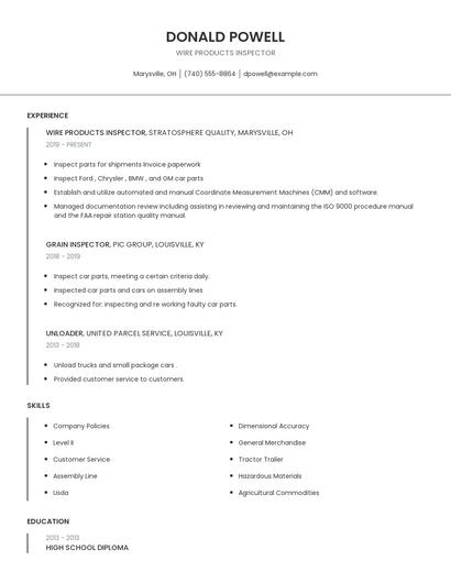 Wire Products Inspector Resume