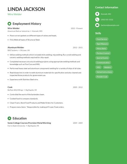 Wire Welder Resume