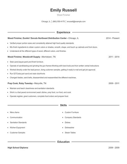 Wood Finisher Resume