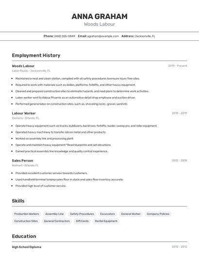 Woods Labour Resume
