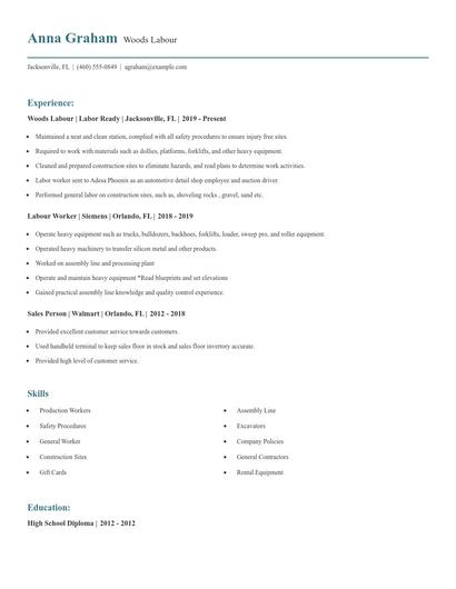 Woods Labour Resume
