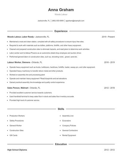Woods Labour Resume