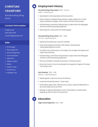 Woodworking Shop Hand Resume