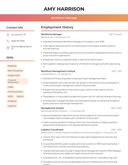 Workforce Manager Resume