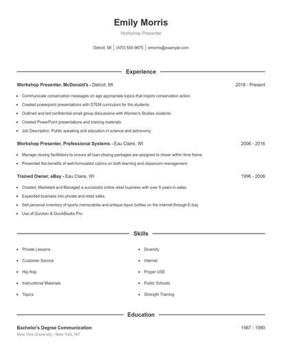 Workshop Presenter Resume