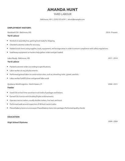 Yard Labour Resume