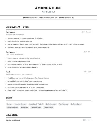 Yard Labour Resume