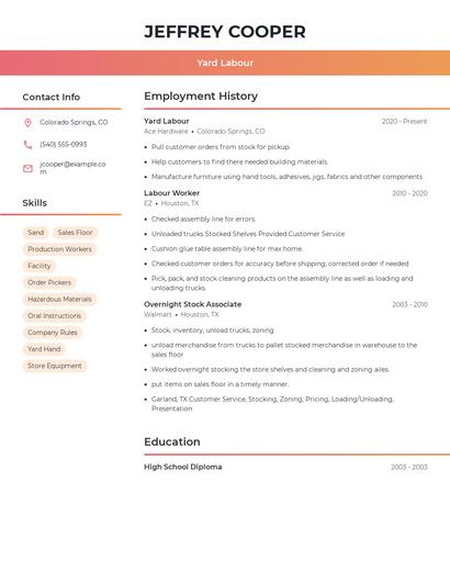 Yard Labour Resume