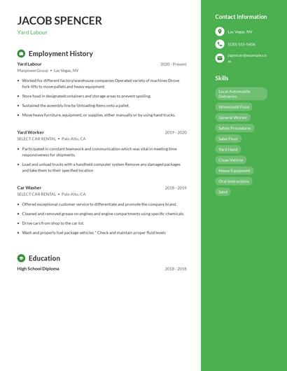 Yard Labour Resume