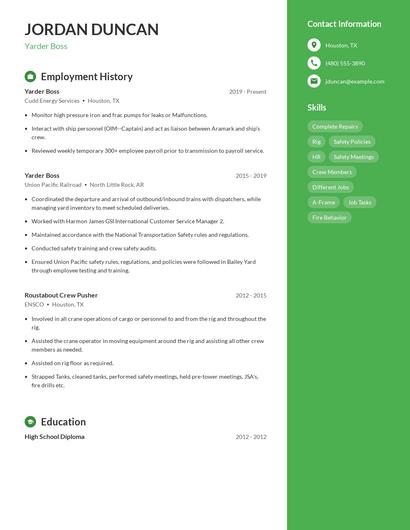 Yarder Boss Resume