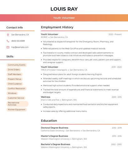 Youth Volunteer Resume