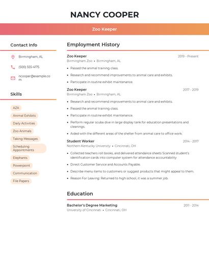 Zoo Keeper Resume