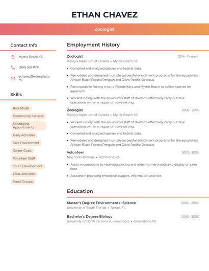 Zoologist Resume