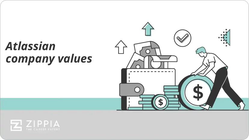 Atlassian company values