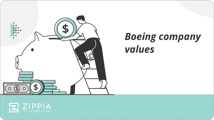 Boeing company values