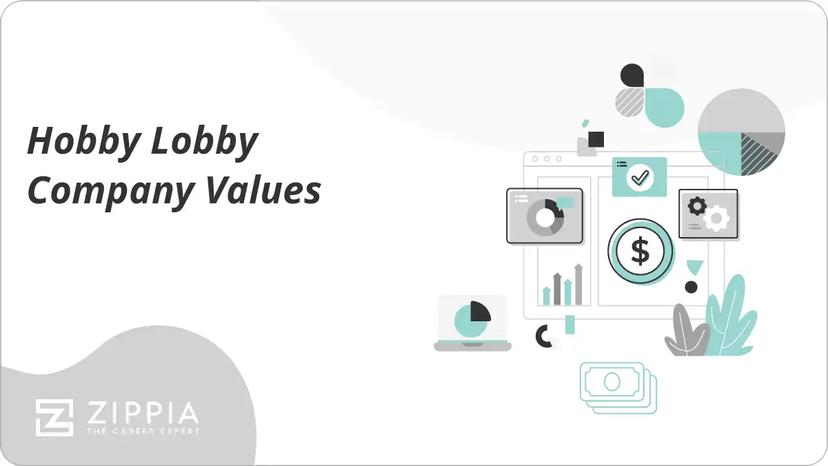 Hobby Lobby Company Values