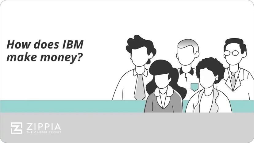 How does IBM make money?