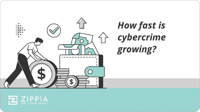 How fast is cybercrime growing?
