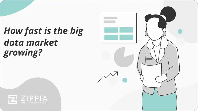 How fast is the big data market growing?