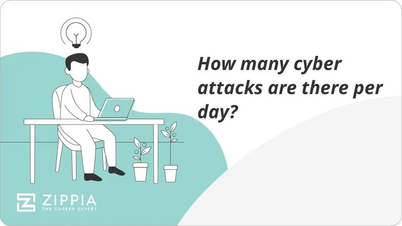 How many cyber attacks are there per day?