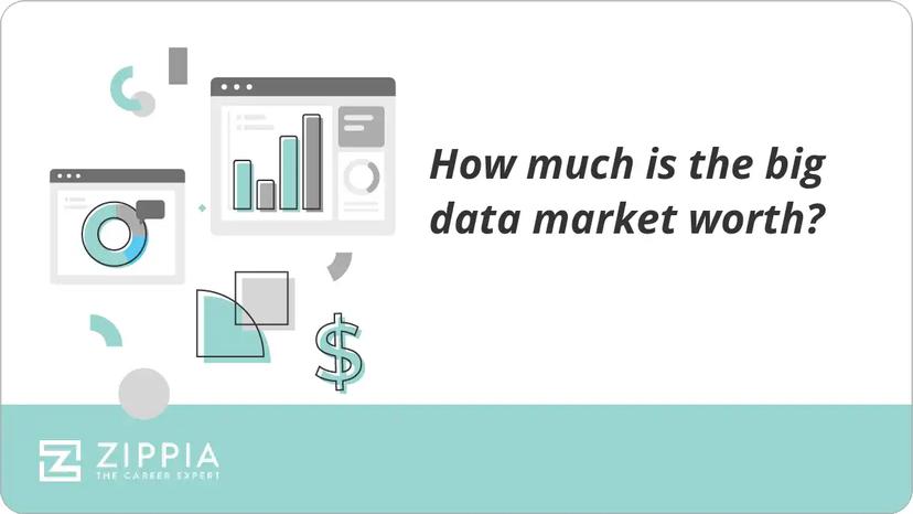 How much is the big data market worth?