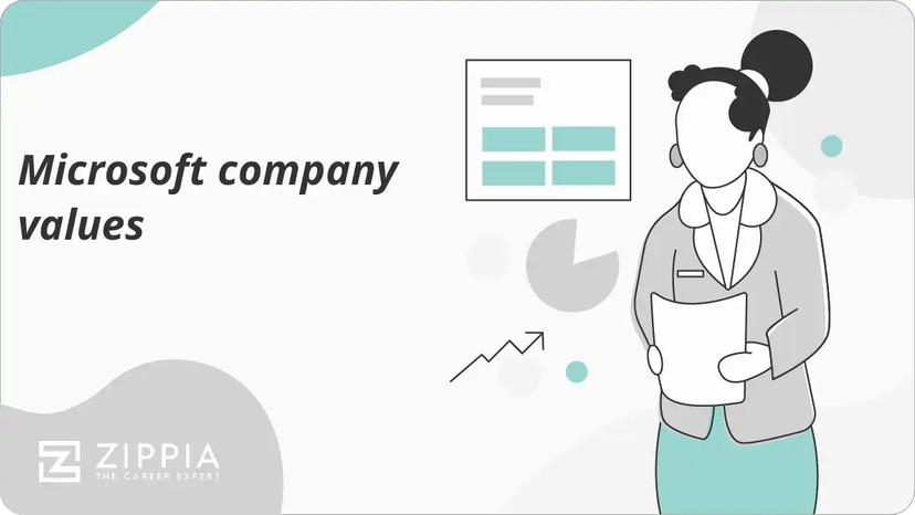 Microsoft company values
