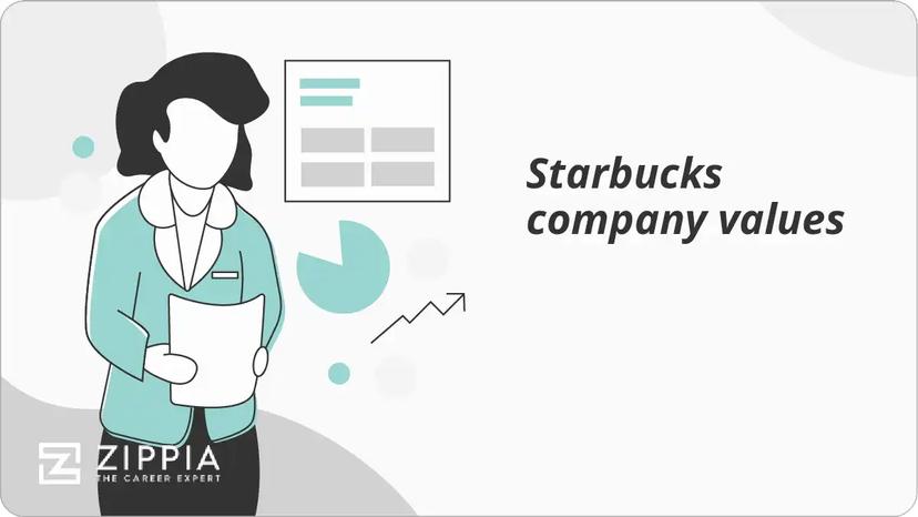 Starbucks company values