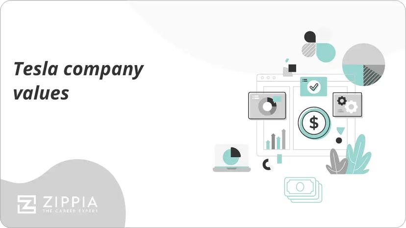 Tesla company values