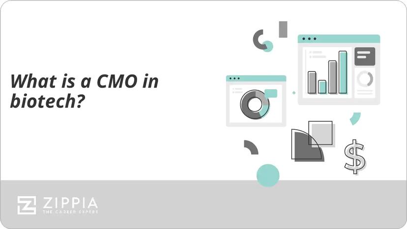 What is a CMO in biotech?