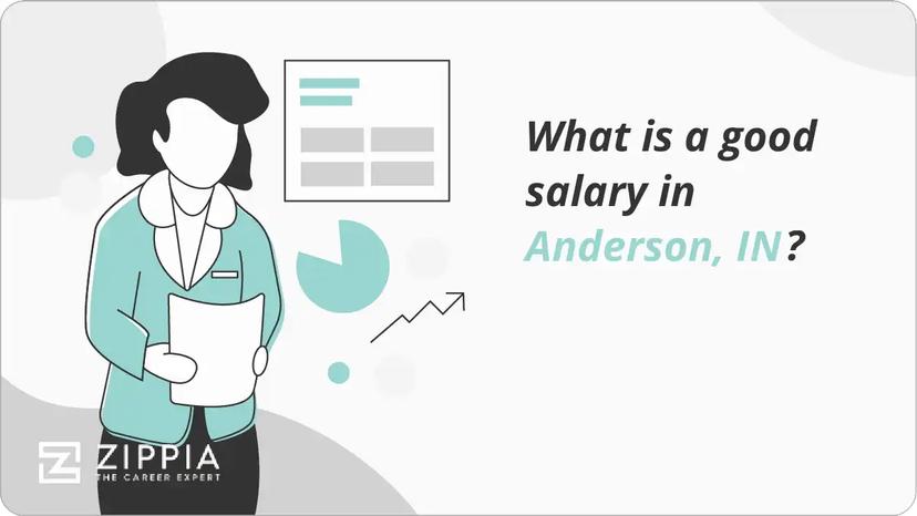 What is a good salary in Anderson, IN?