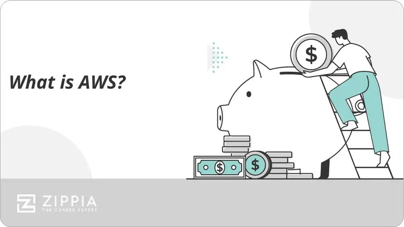 What is AWS?