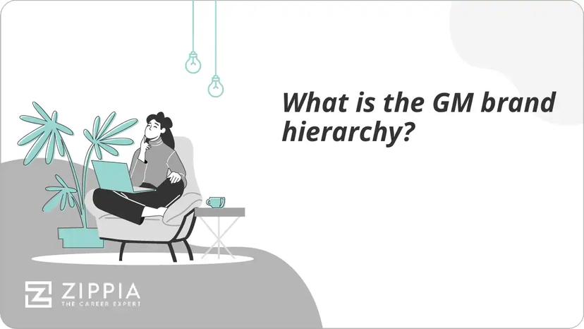 What is the GM brand hierarchy?