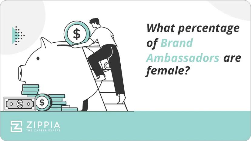 What percentage of Brand Ambassadors are female?