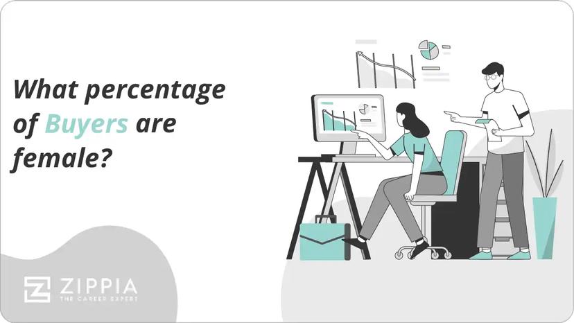 What percentage of Buyers are female?