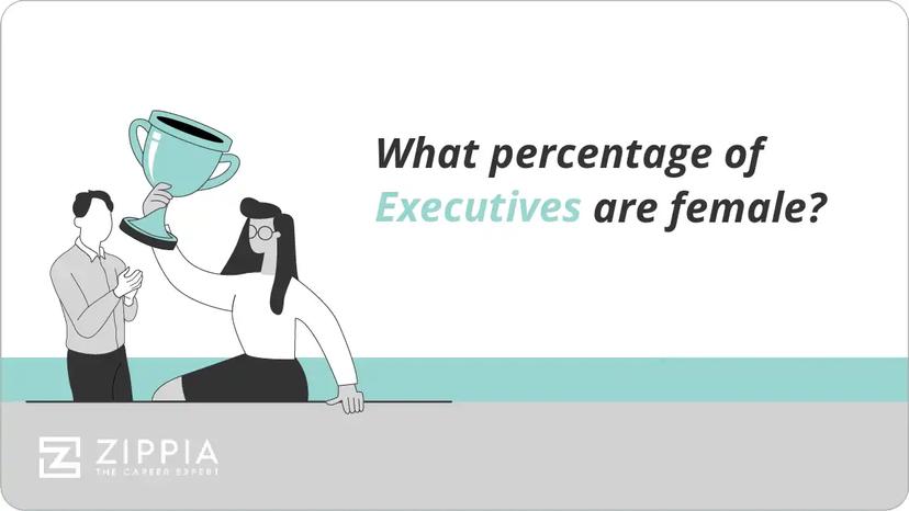 What percentage of Executives are female?