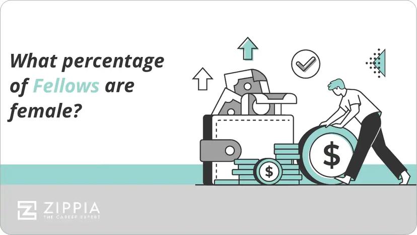 What percentage of Fellows are female?