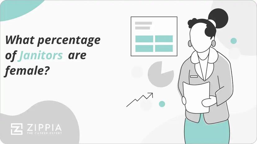 What percentage of Janitors are female?