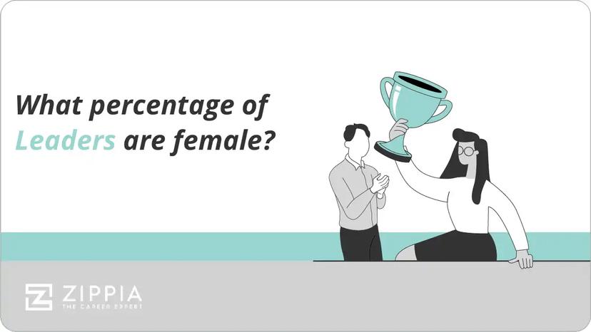 What percentage of Leaders are female?