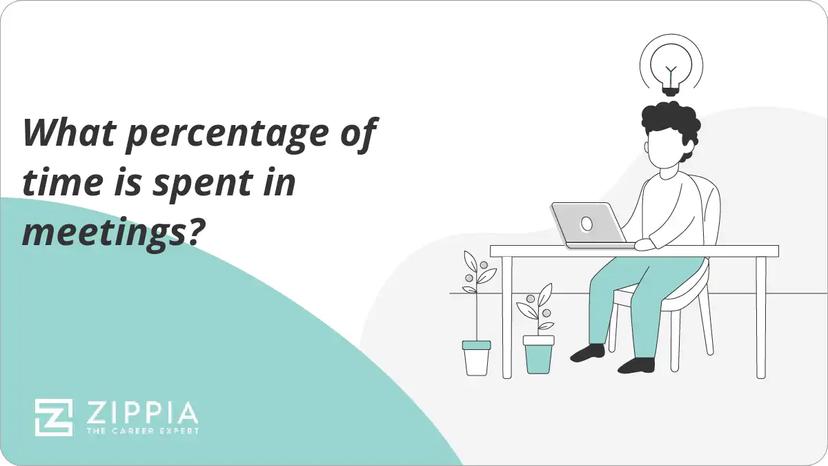 What percentage of time is spent in meetings?