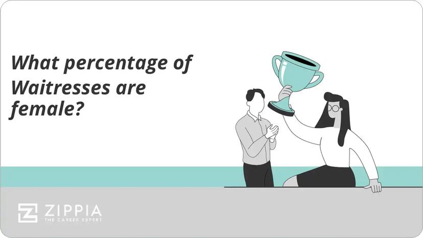 What percentage of Waitresses are female?