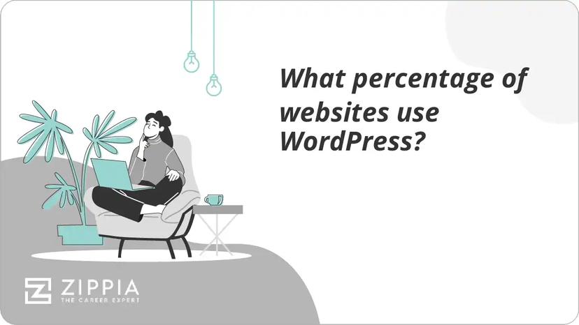 What percentage of websites use WordPress?