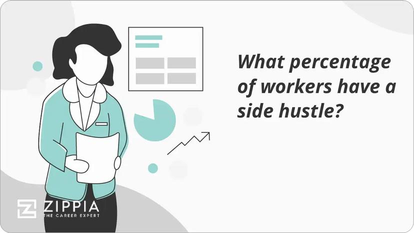 What percentage of workers have a side hustle?