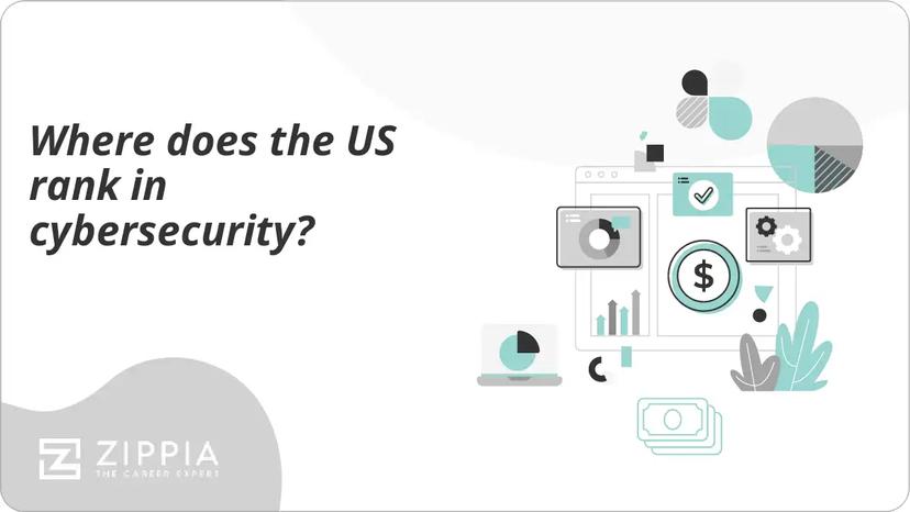 Where does the US rank in cybersecurity?