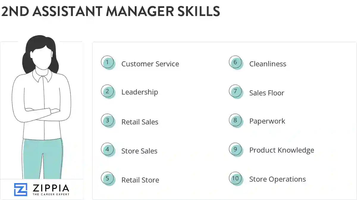 2nd assistant manager skills