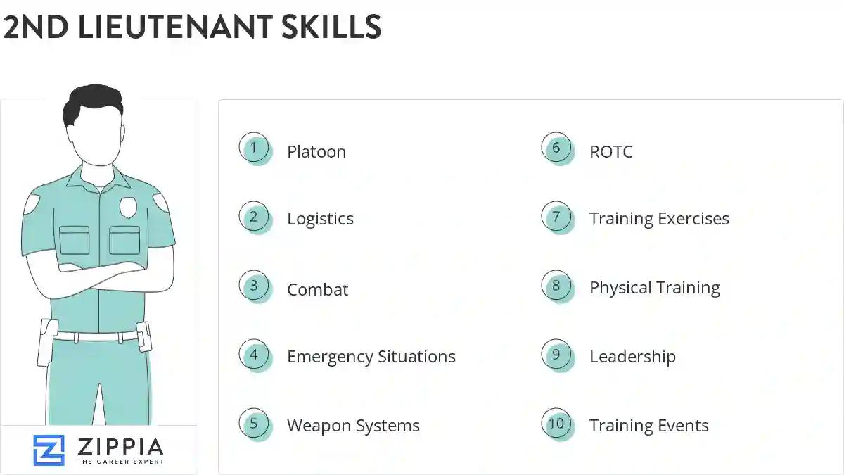 2nd lieutenant skills