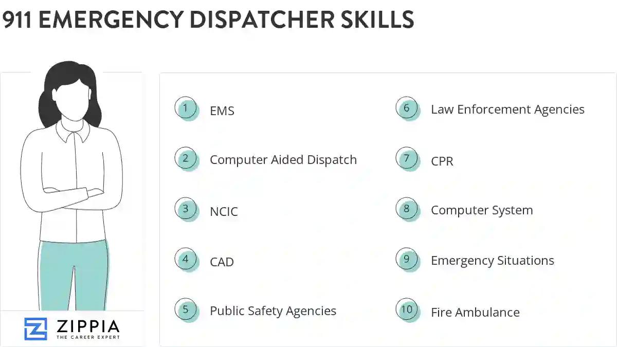 911 emergency dispatcher skills