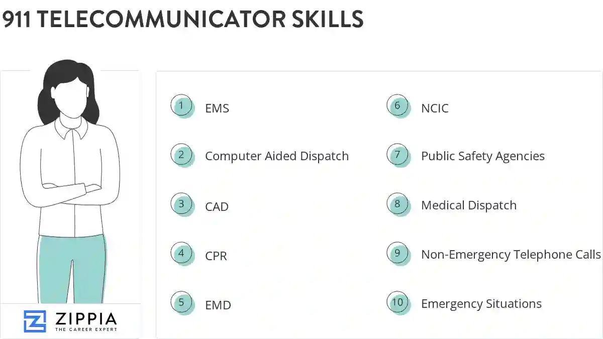 911 telecommunicator skills