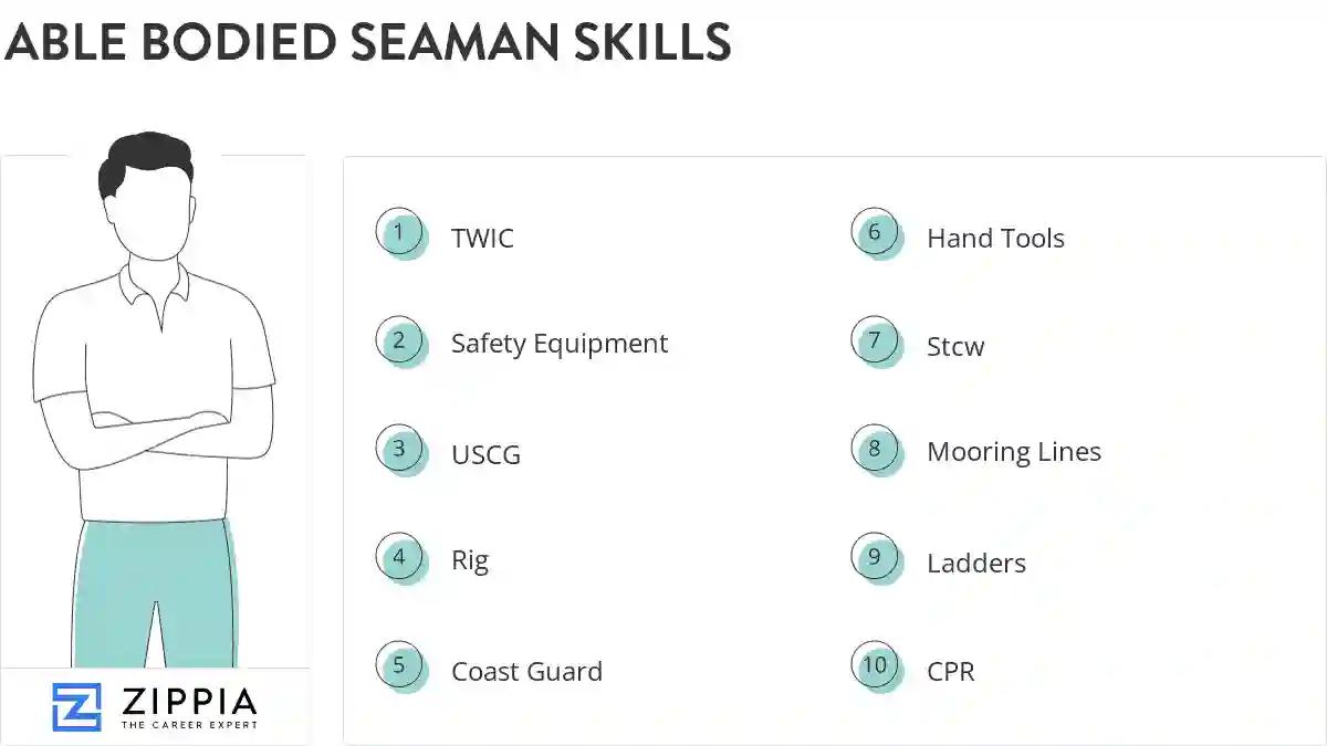 Able bodied seaman skills